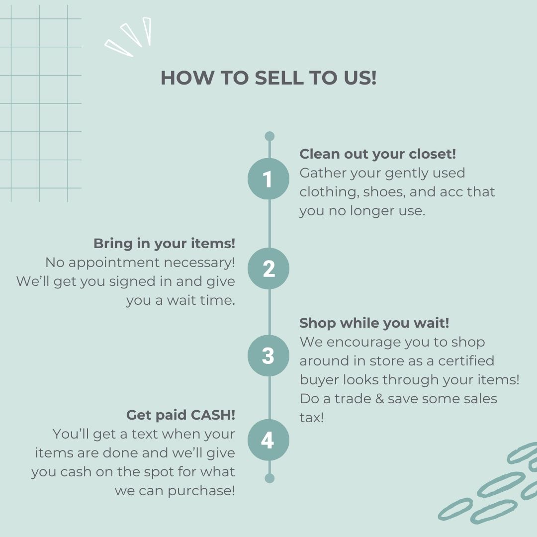 How to sell with us